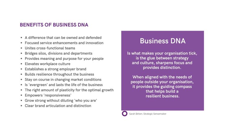 Business DNA